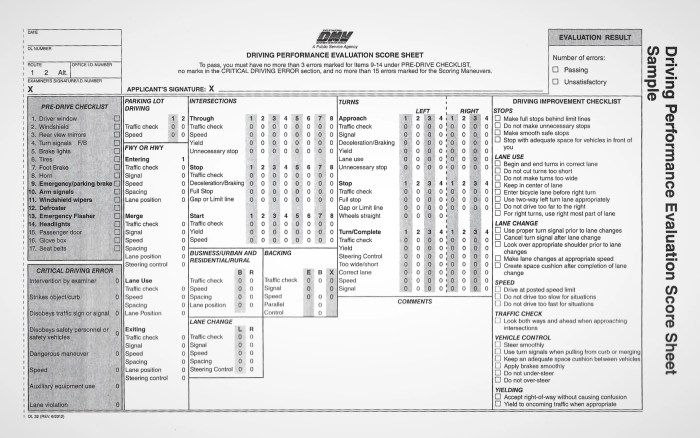 Driving test score sheet wa abbreviations