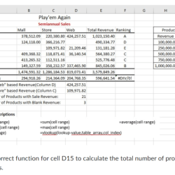 Cell references ultimate guide observe absolute cells drag behavior further formula d3