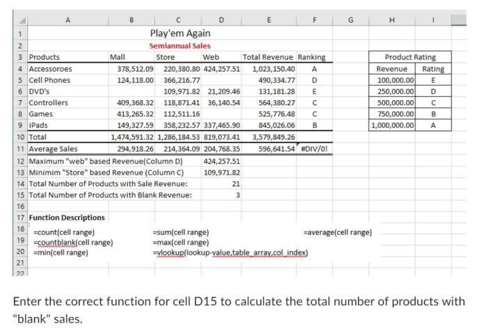 Cell references ultimate guide observe absolute cells drag behavior further formula d3