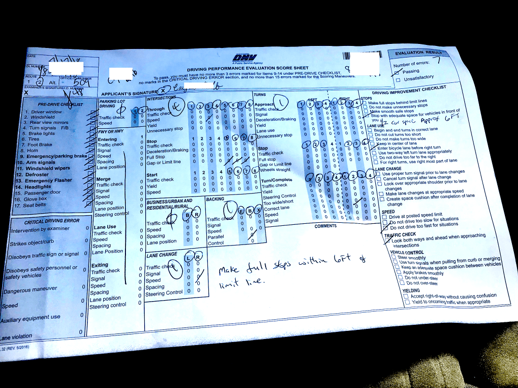 Driving test sheet rsa practical report score examiners examiner explained marks sample