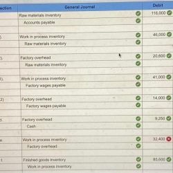 Prepare journal entries to record transactions a through h