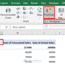 How to insert a clustered column pivot chart in excel