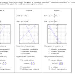 Malik's solution to the equation when is shown below